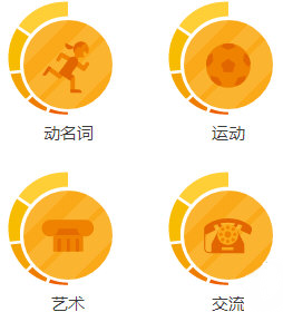 孟子义对最红的理解吓到周深
